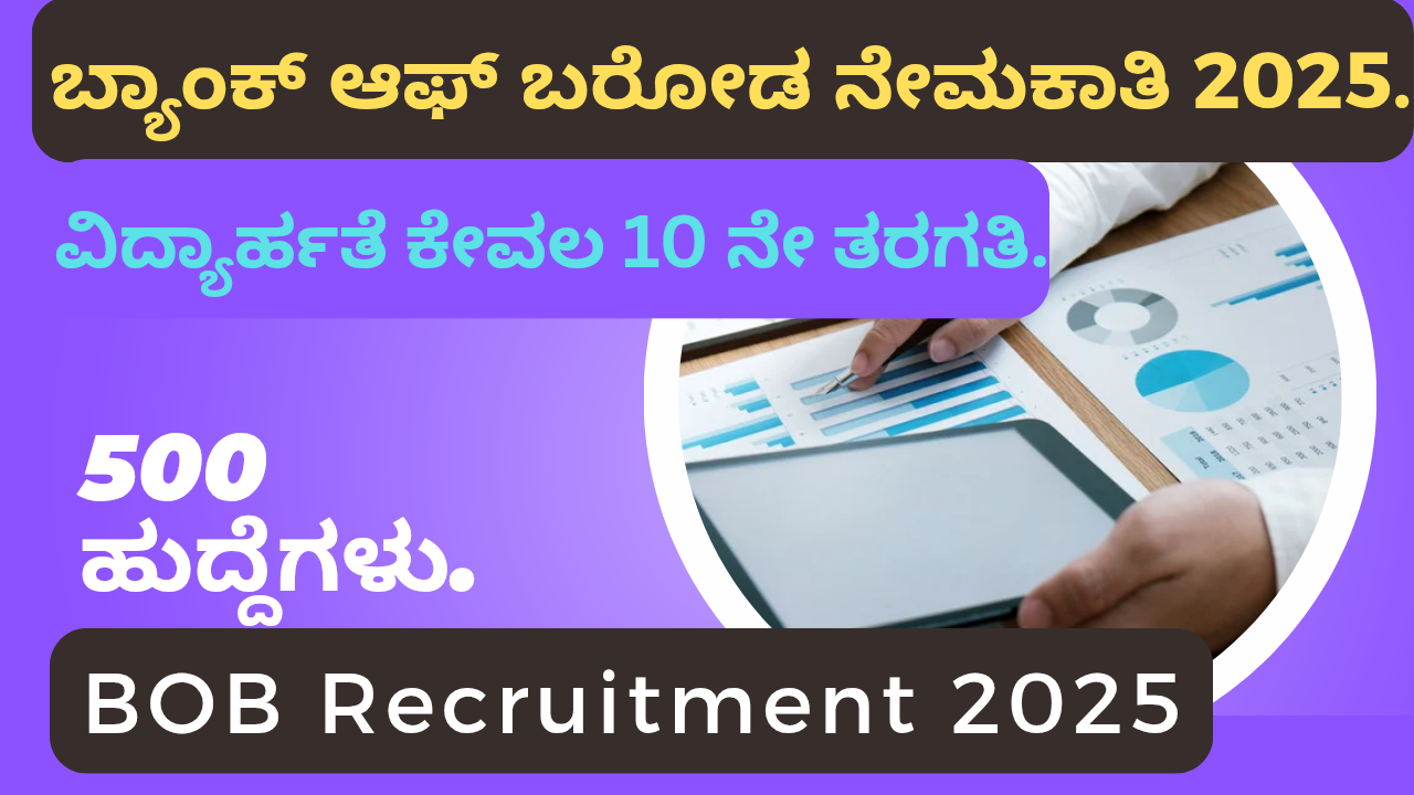 BOB Recruitment 2025