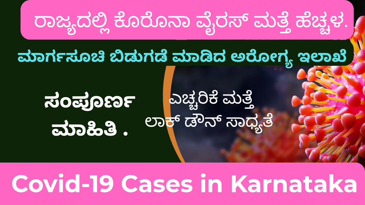 Covid-19 cases