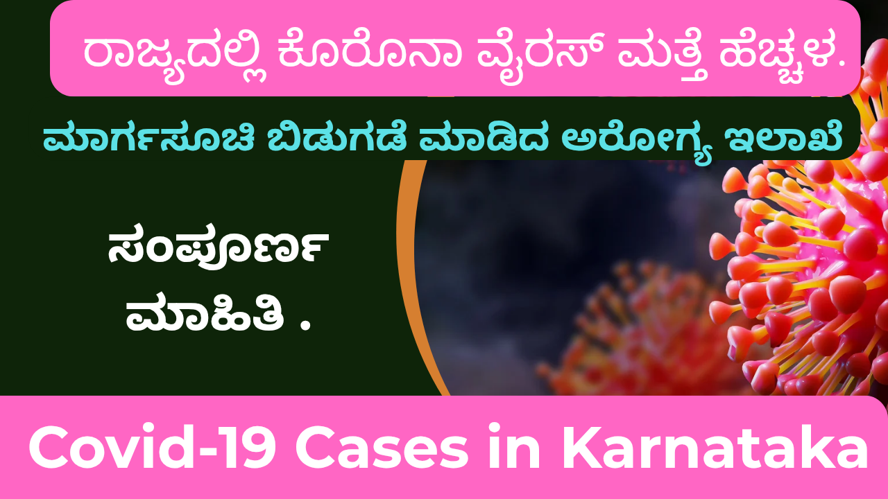 Covid-19 cases