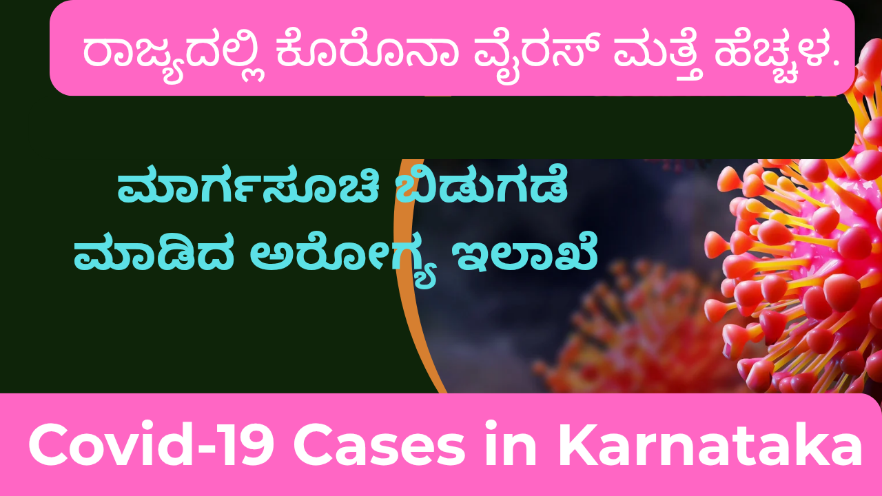 Covid-19 cases
