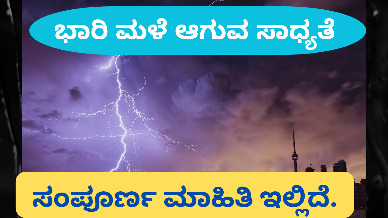 Rain alert :