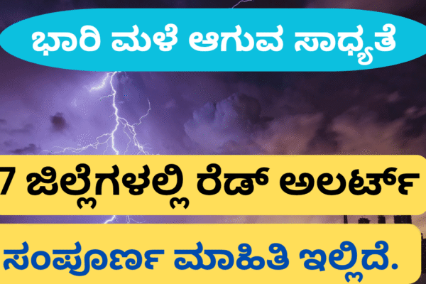 Rain alert :