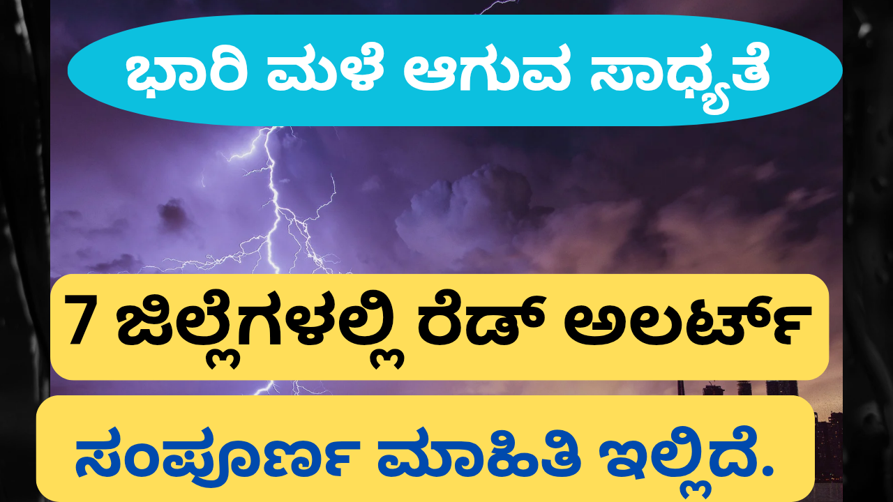 Rain alert :