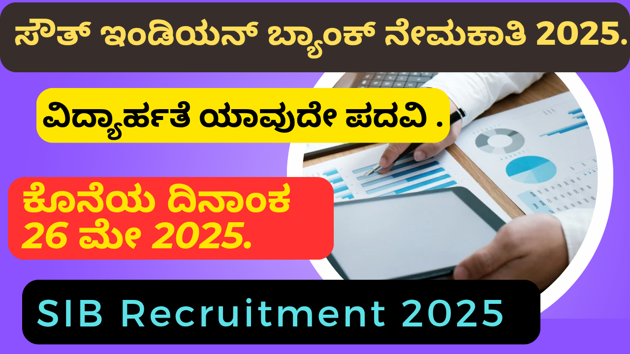 South indian bank recruitment 2025