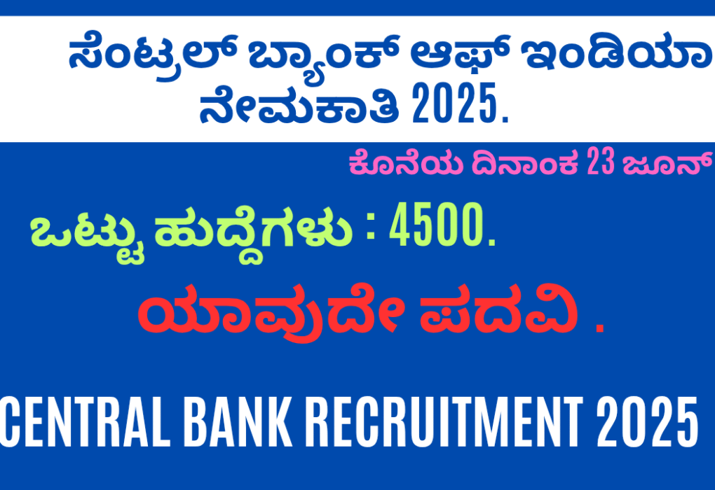 Central Bank Recruitment 2025