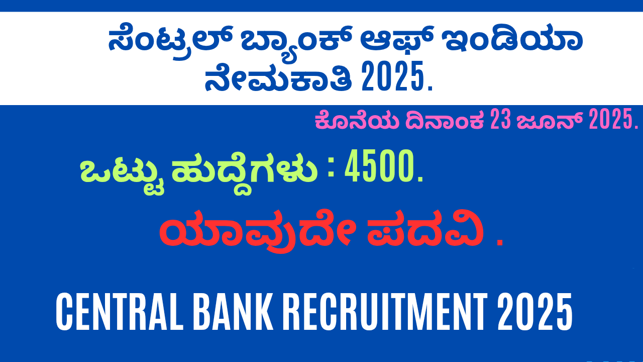 Central Bank Recruitment 2025