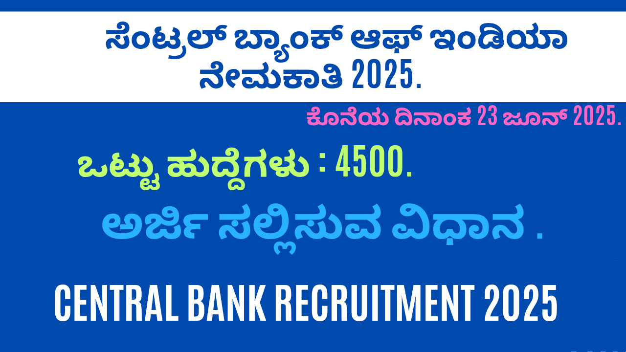 Central Bank Recruitment 2025