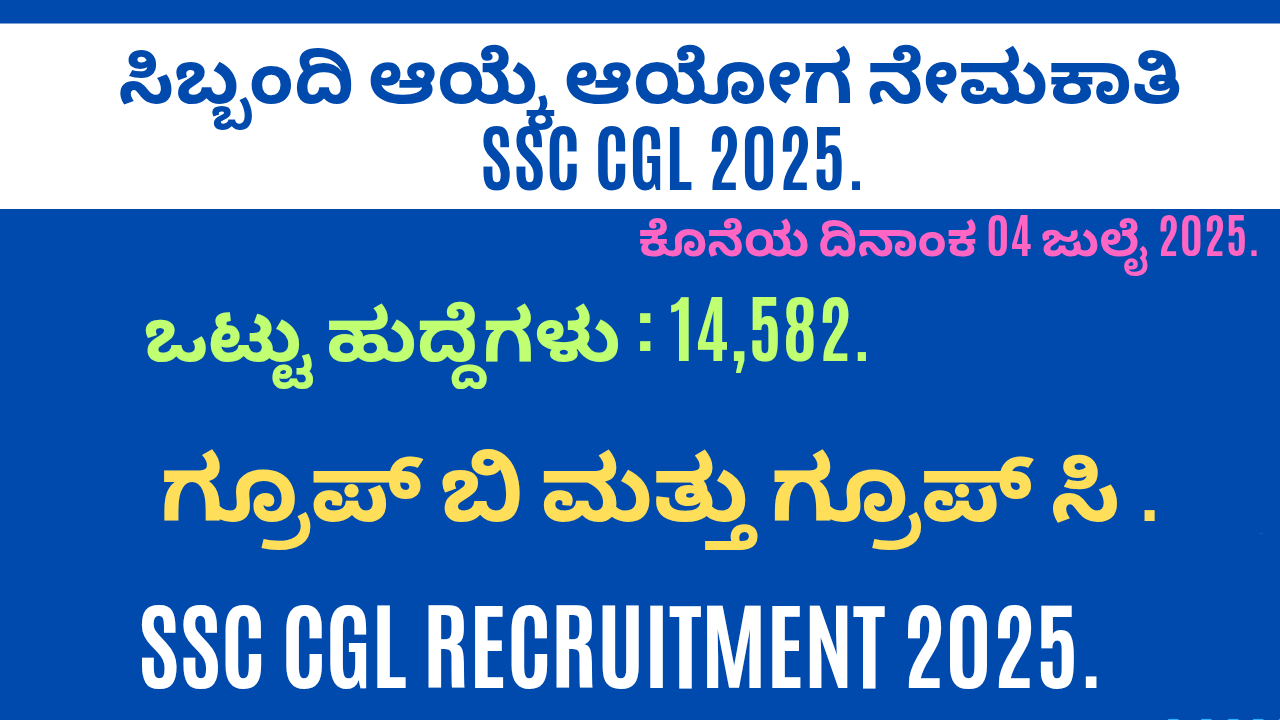 SSC CGL Recruitment 2025