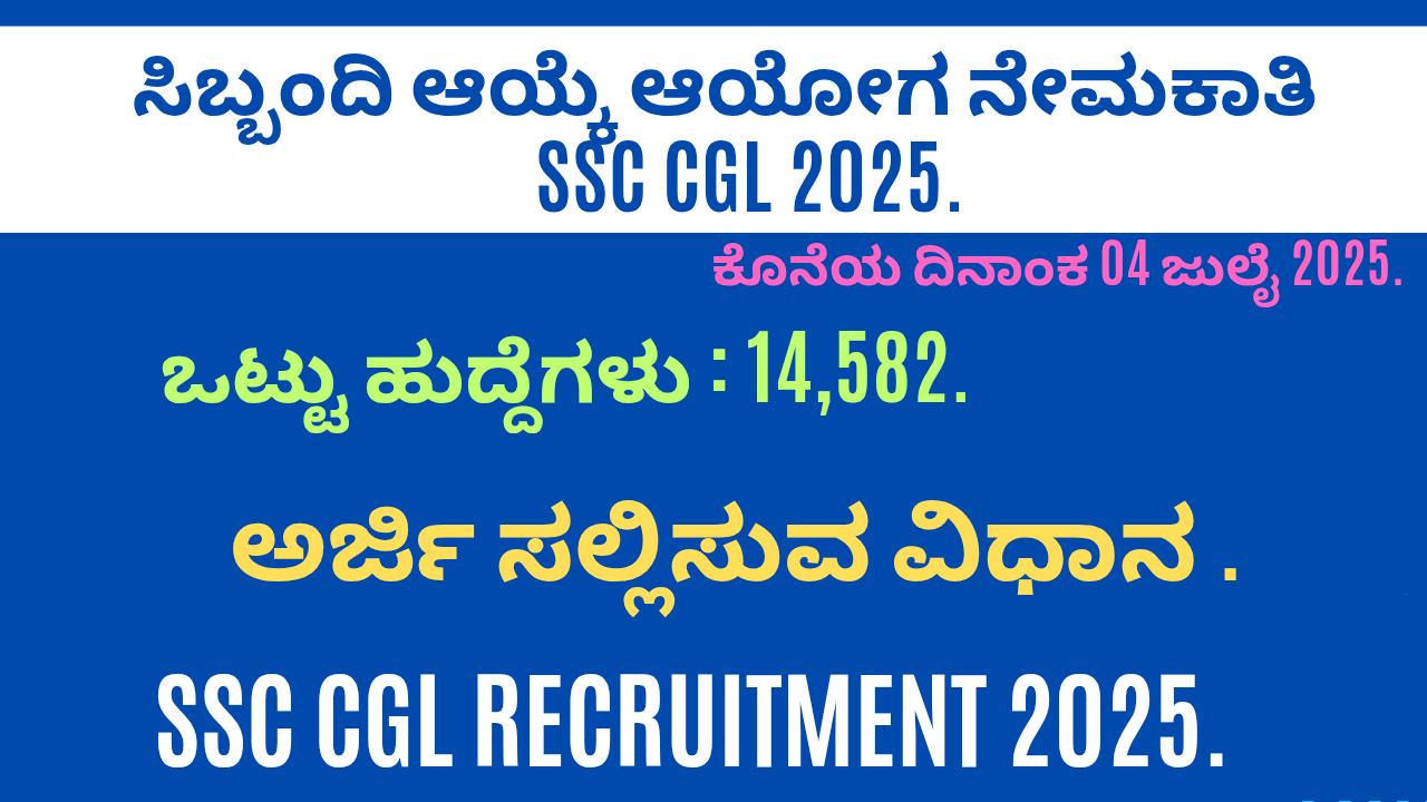 SSC CGL Recruitment 2025