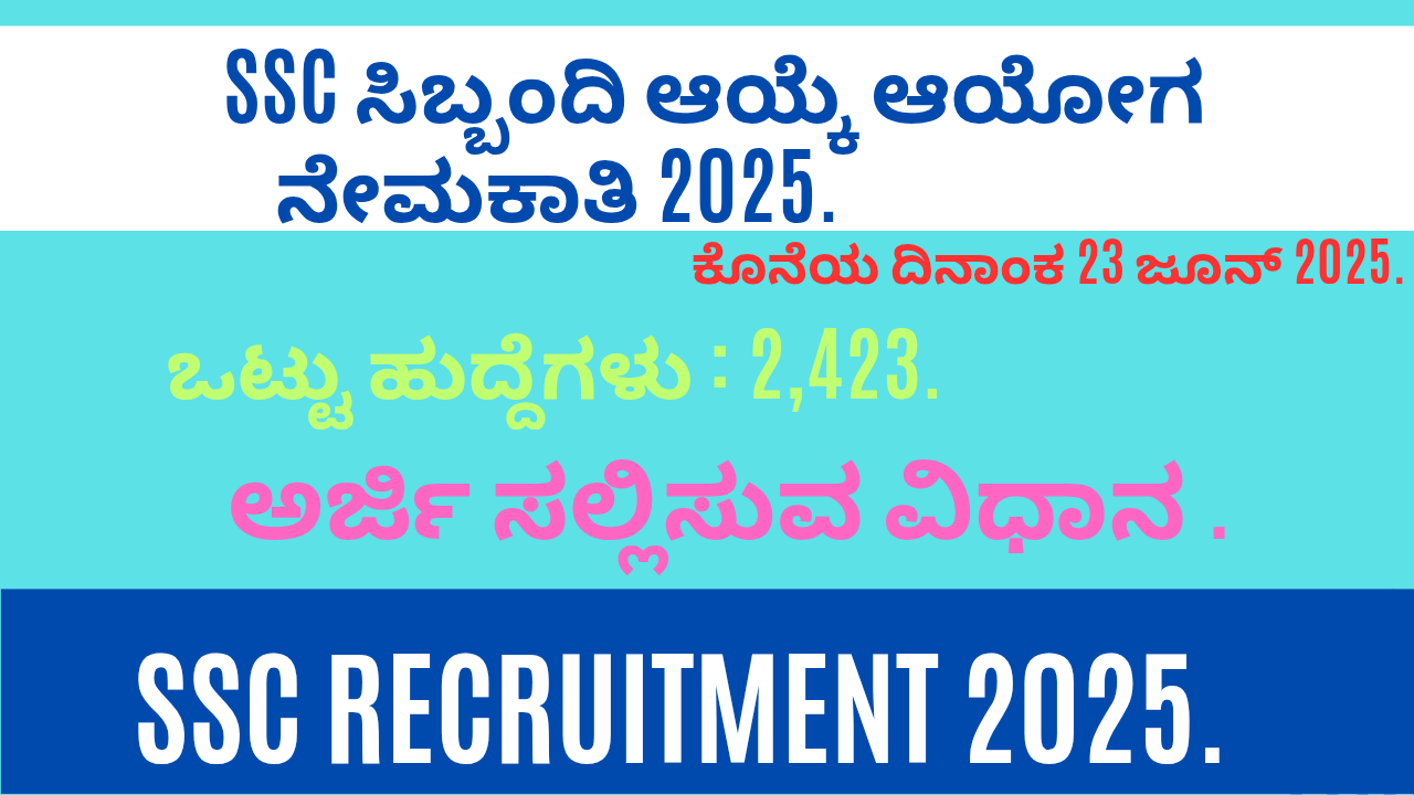 SSC Recruitment 2025