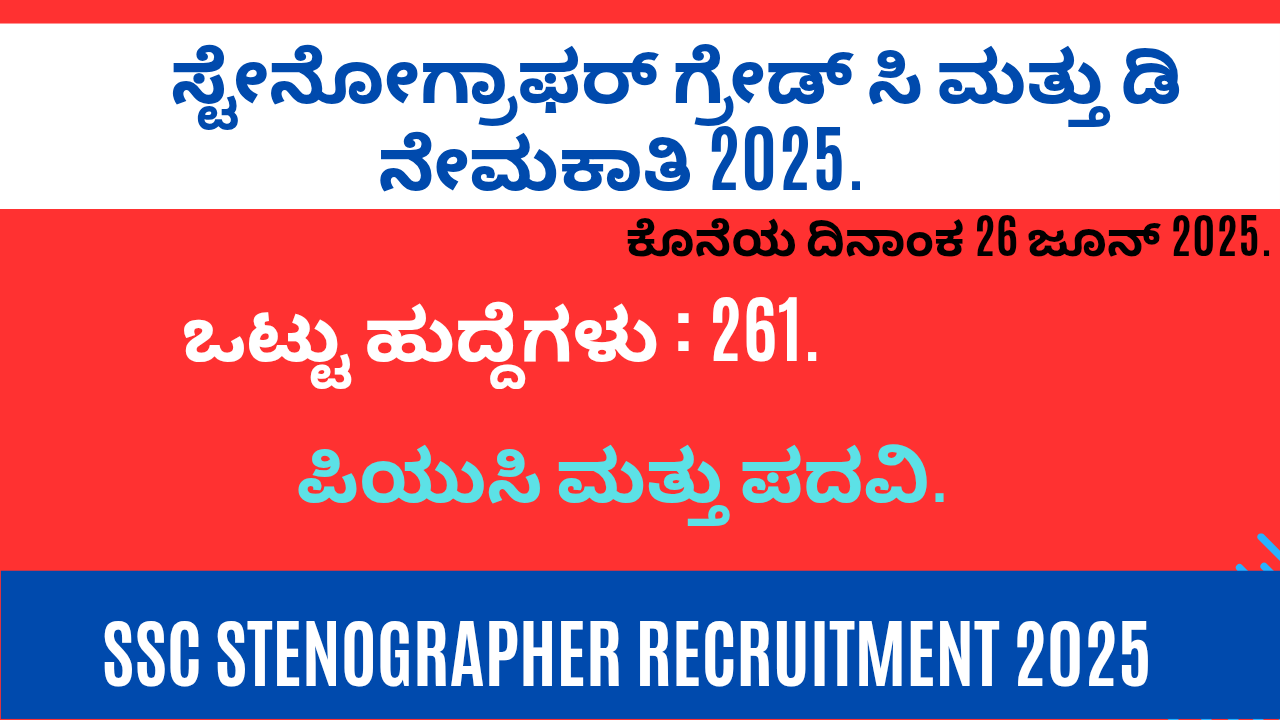 SSC Stenographer Recruitment 2025